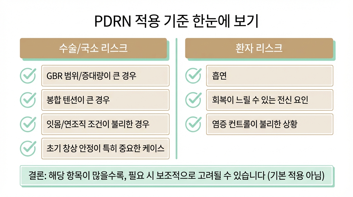 검단가온치과 PDRN